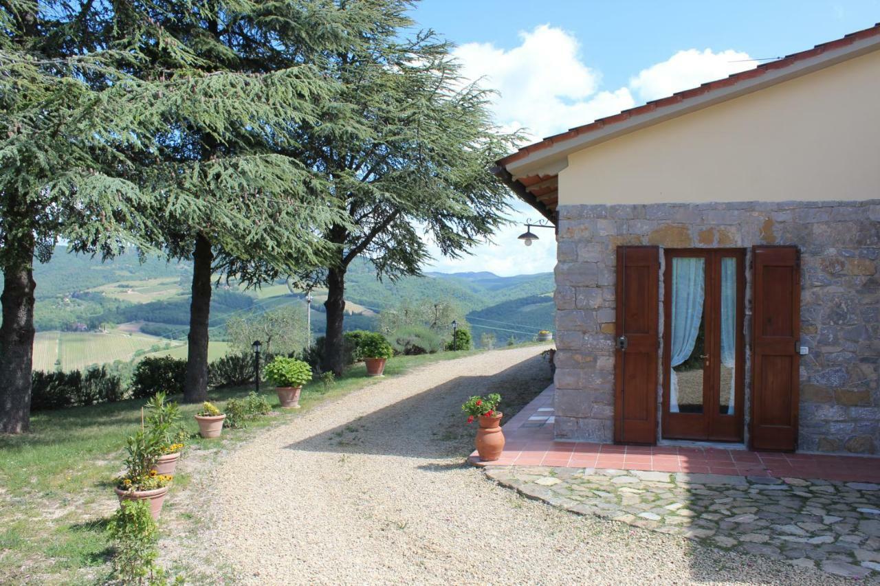 Tenuta Il Poggetto ราดดา อิน เคียนติ ภายนอก รูปภาพ