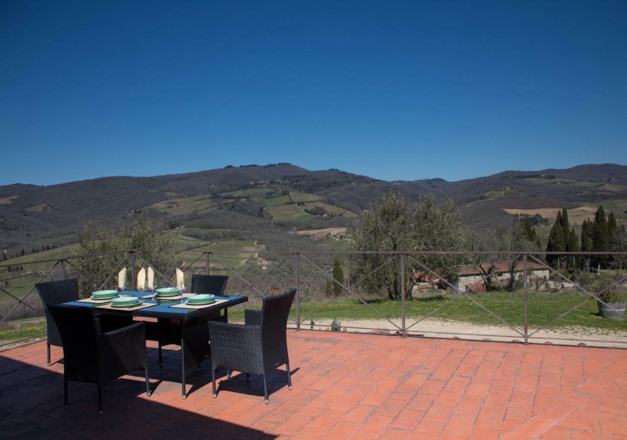 Tenuta Il Poggetto ราดดา อิน เคียนติ ภายนอก รูปภาพ