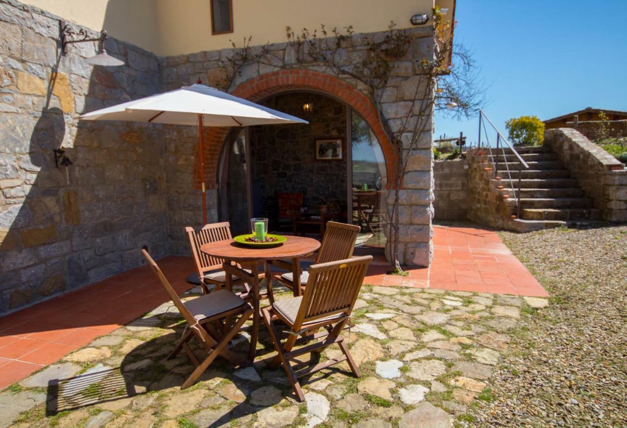 Tenuta Il Poggetto ราดดา อิน เคียนติ ภายนอก รูปภาพ