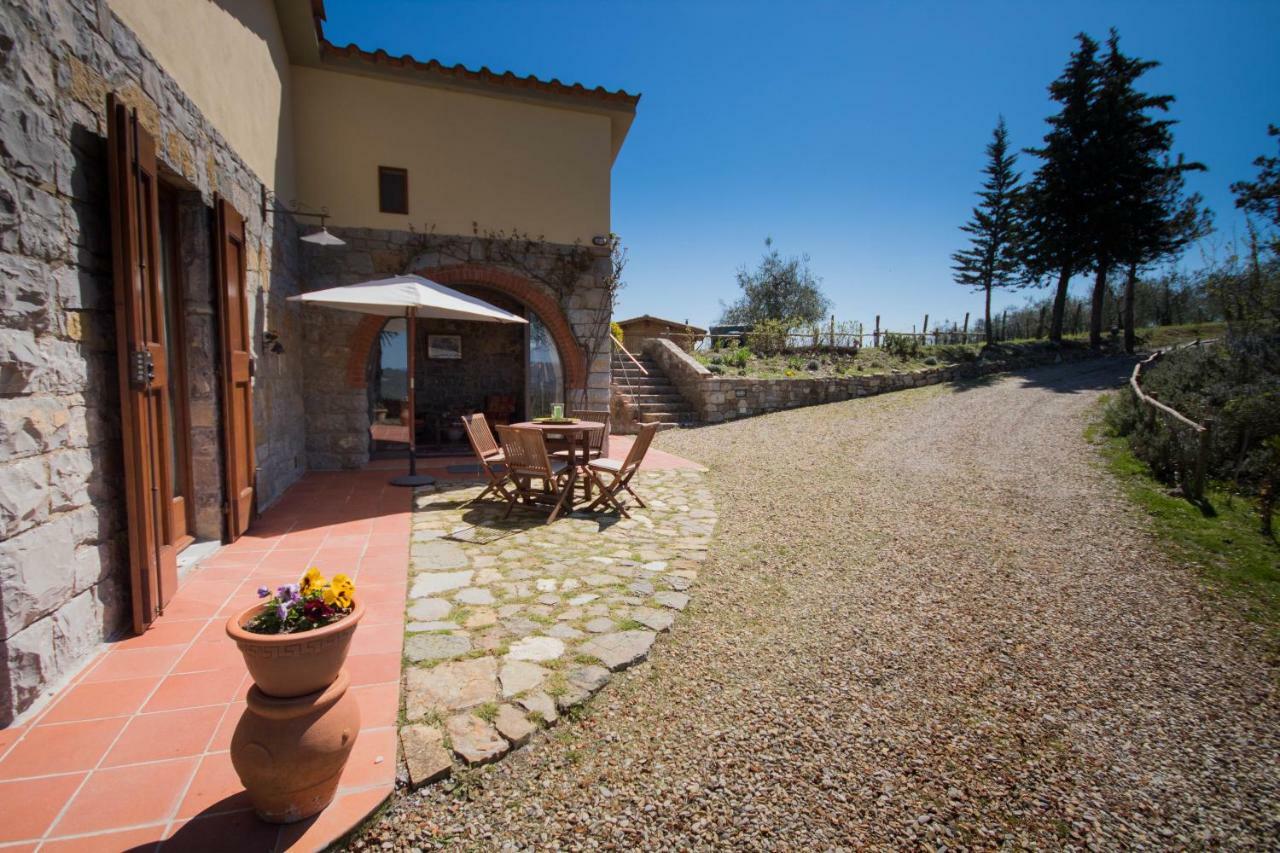 Tenuta Il Poggetto ราดดา อิน เคียนติ ภายนอก รูปภาพ
