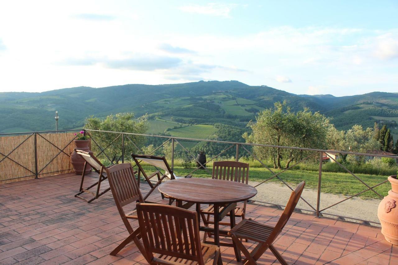 Tenuta Il Poggetto ราดดา อิน เคียนติ ภายนอก รูปภาพ