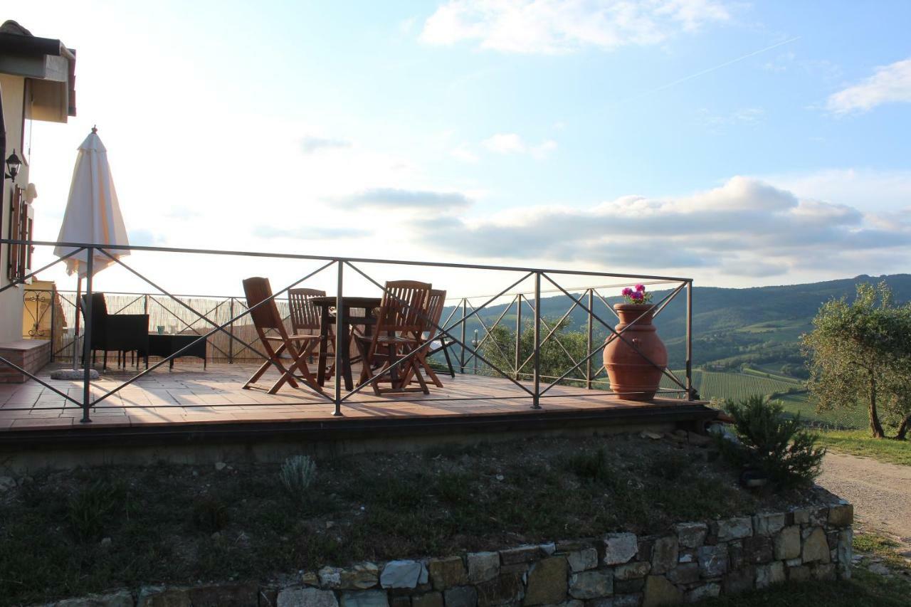 Tenuta Il Poggetto ราดดา อิน เคียนติ ภายนอก รูปภาพ